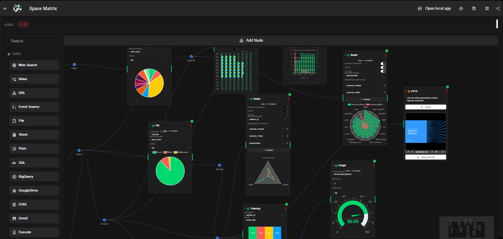 Data Flow Mapping in Datastripes